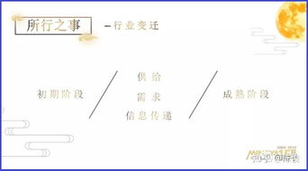 明亞保險(xiǎn)經(jīng)紀(jì) 重塑保險(xiǎn)經(jīng)紀(jì)新生態(tài)，以專業(yè)與溫度引領(lǐng)行業(yè)變革